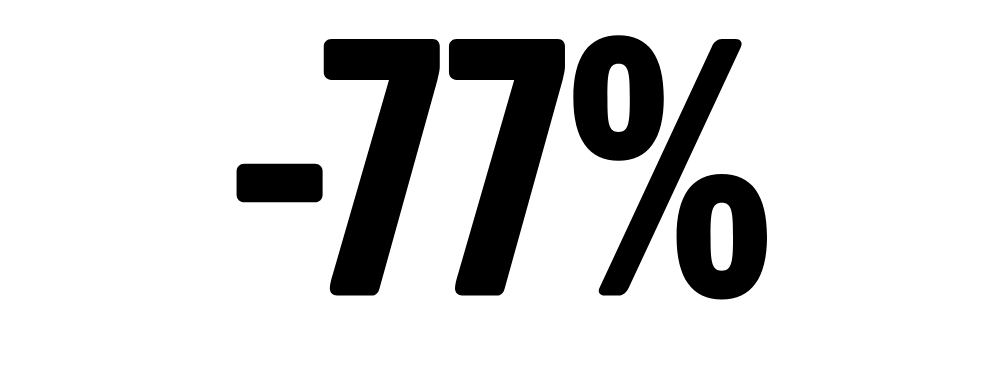 -77%