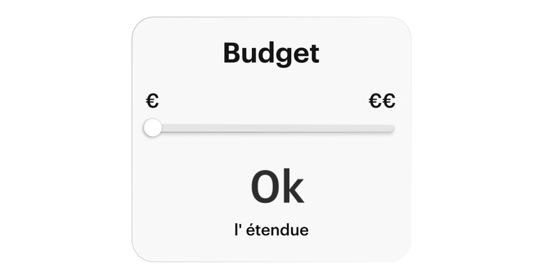 Animated gif showing budget and reach