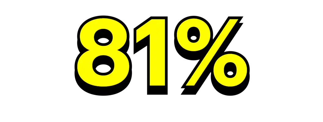 Eighty one percent