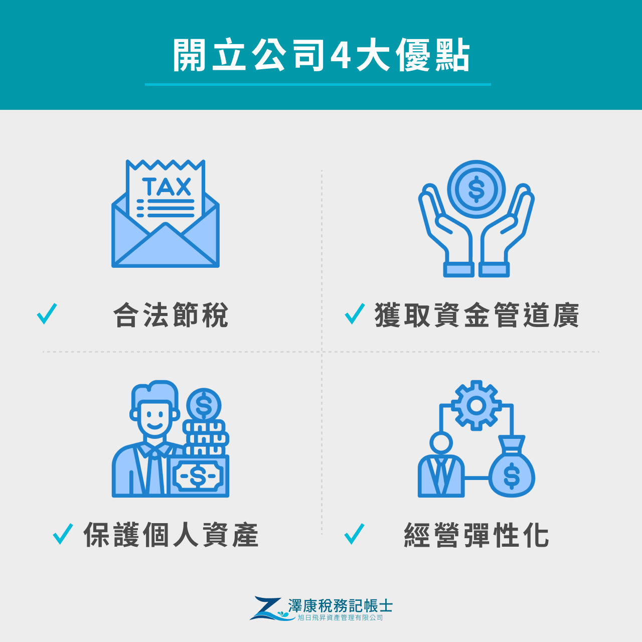 成立公司流程有哪些 開公司需要知道的成立公司10步驟 澤康稅務