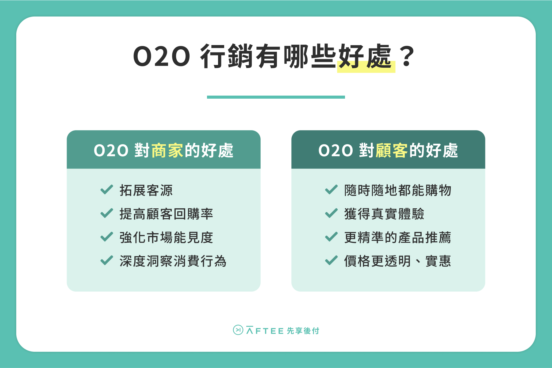 O2o Brand O2O是什麼?4招實戰策略&案例分享,創造線上線下雙贏模式