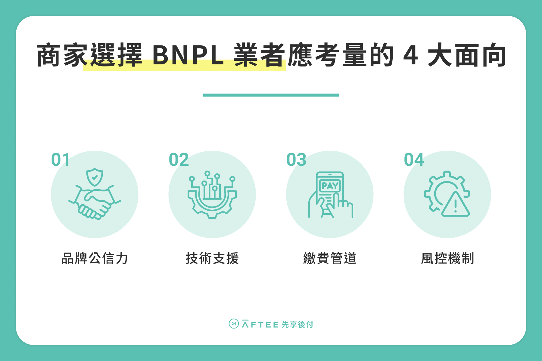 商家選擇 BNPL 業者應考量的 4 大面向