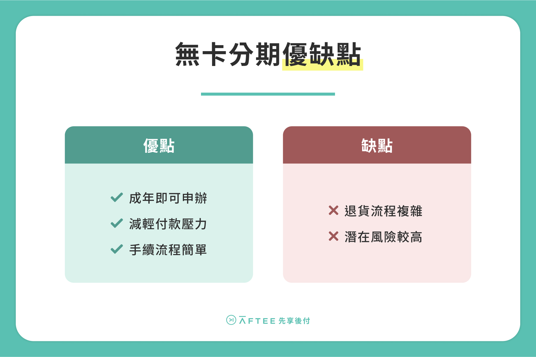 無卡分期優缺點