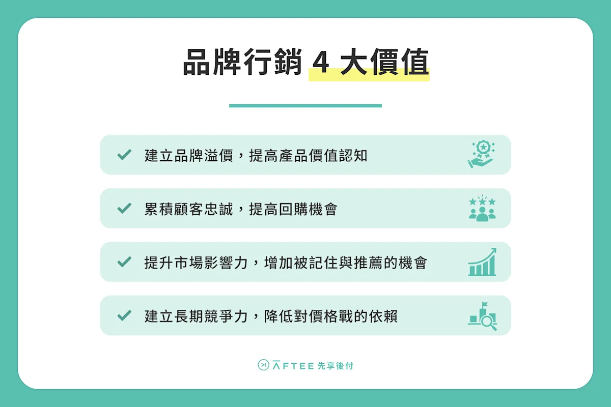 品牌行銷 4 大價值