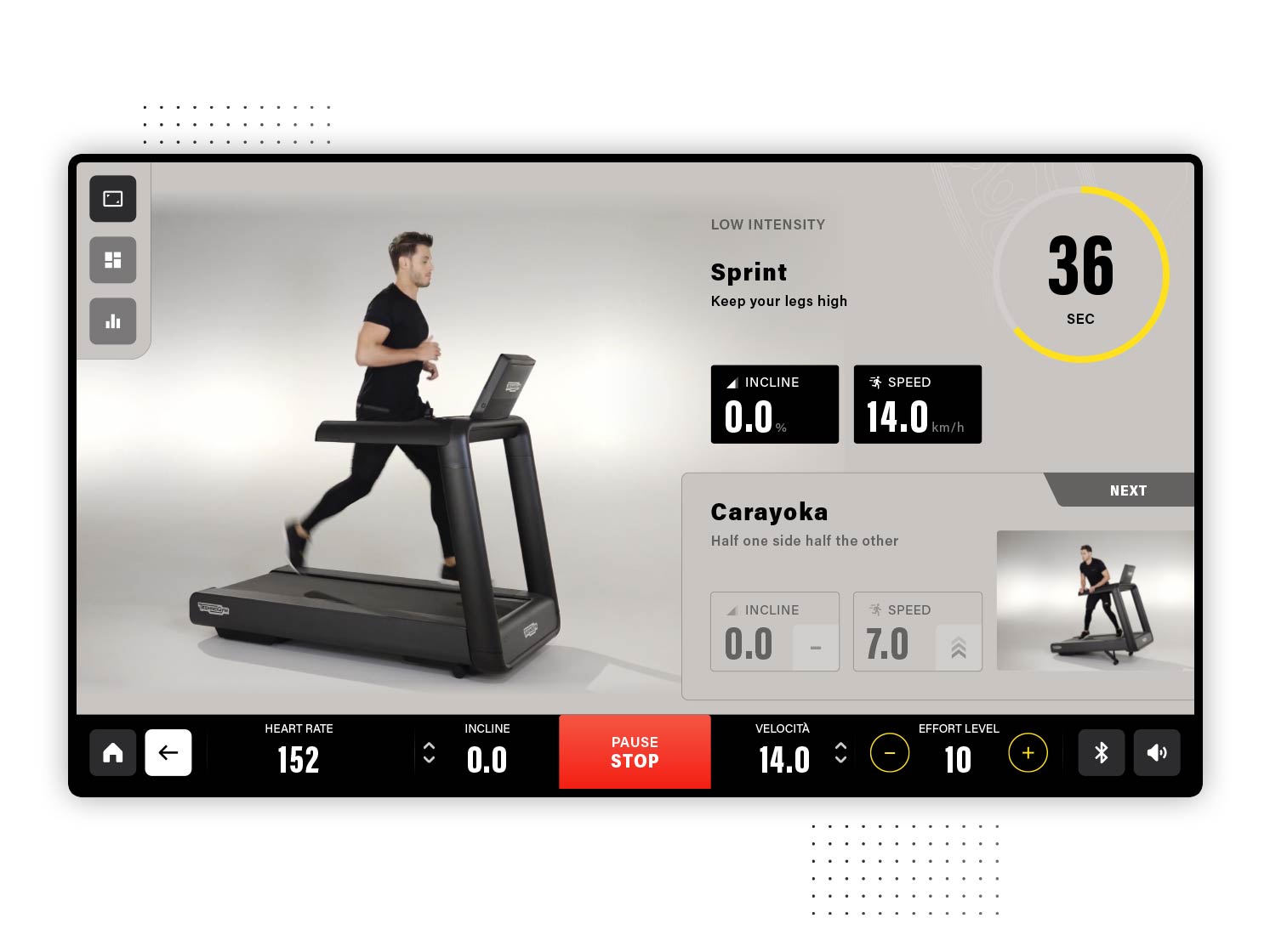 Technogym