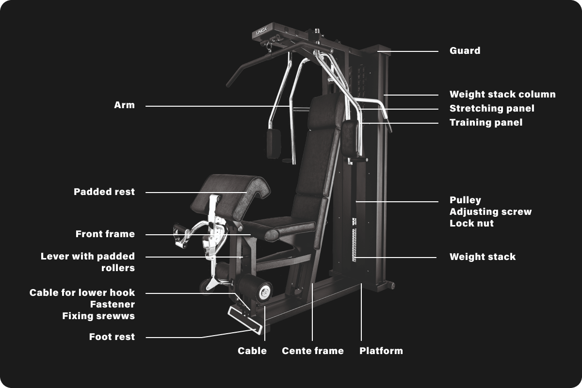 Unica maintenance | Technogym United States