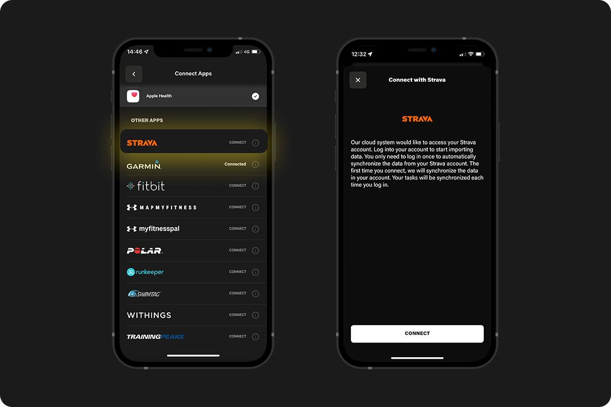 Strava Routes with Technogym Ride | Technogym Vietnam Strava Routes with Technogym Ride | Technogym Vietnam