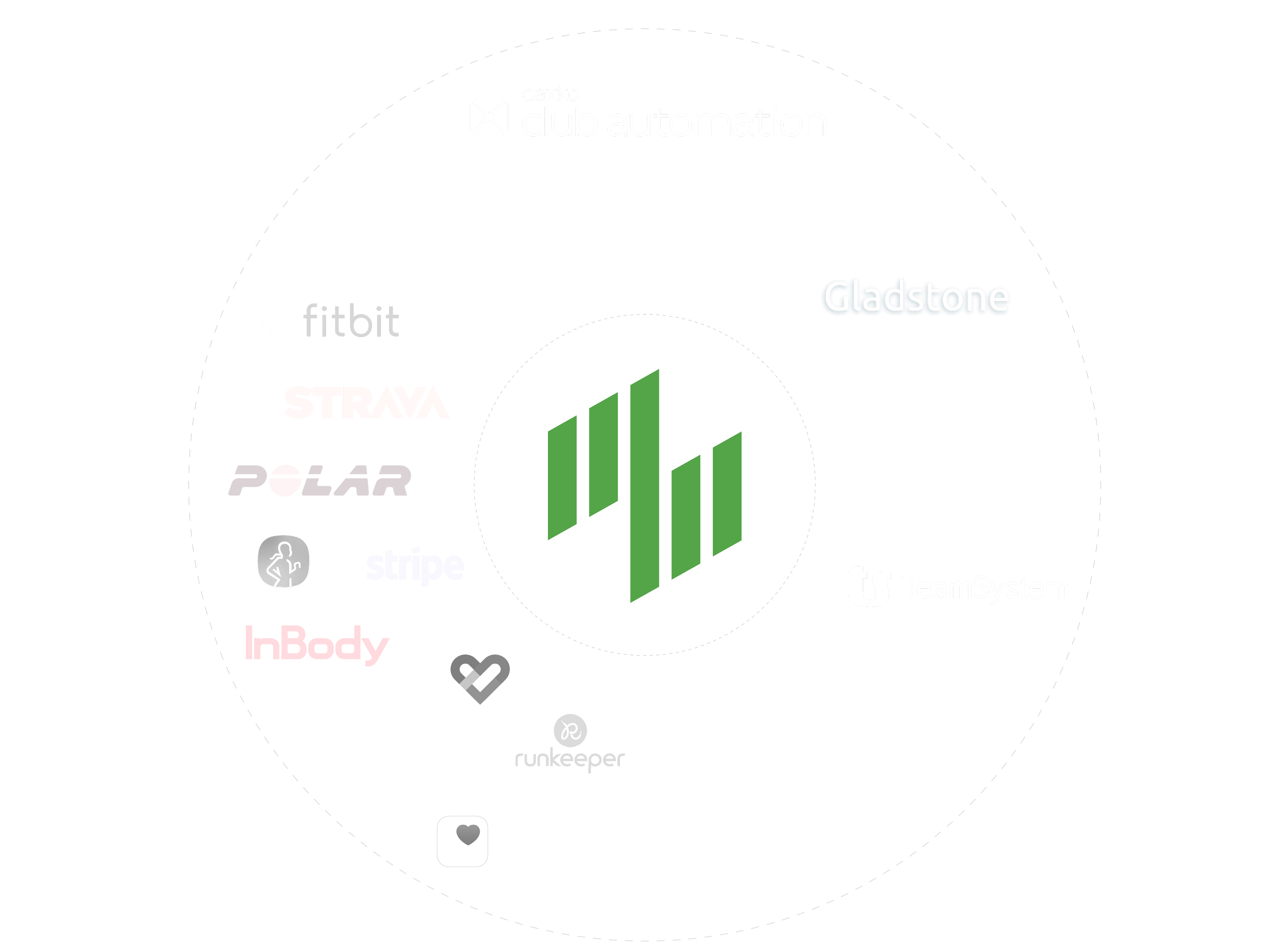 integrations-r.png