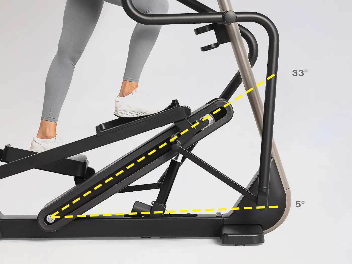 SYNCRO トレーニングコントローラー TOP/BOTTOM Excite+ Syncro: HIIT elliptical machine | Technogym India