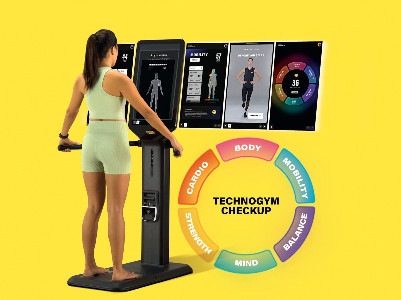 Technogym Checkup infografica