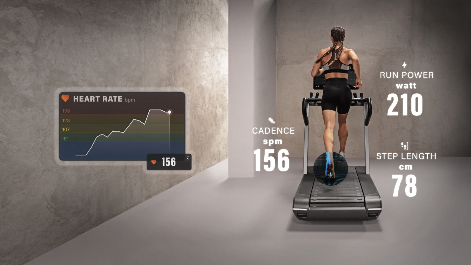 gallery-sweat-smarter-heart-data