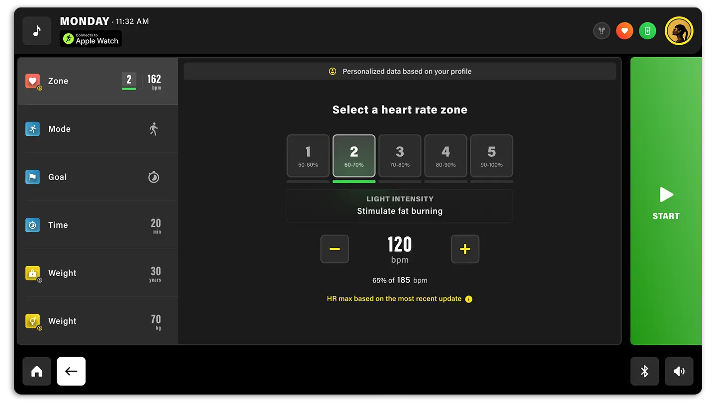 ЗОНАЛЬНОЕ ОБУЧЕНИЕ