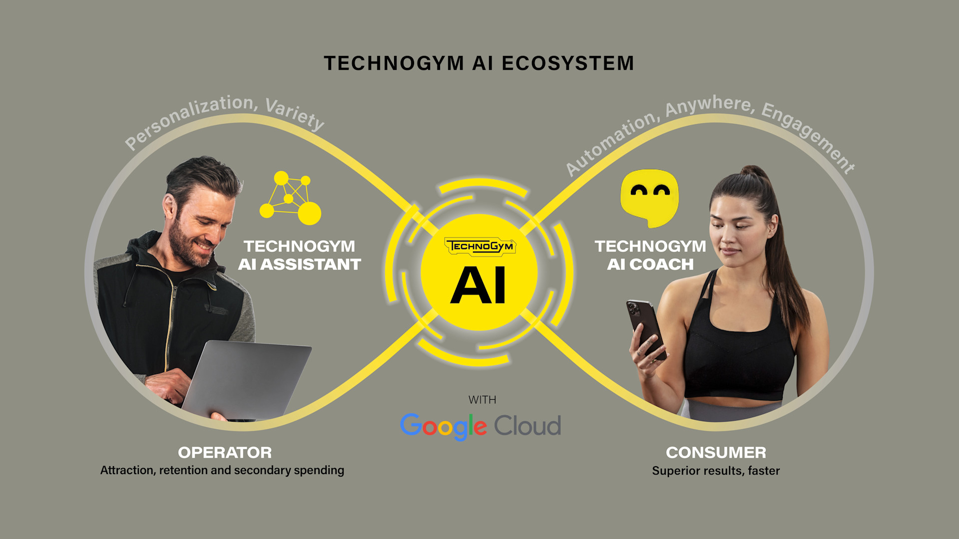 Slide TG AI ECOSYSTEM 20260413 v1 page-0001