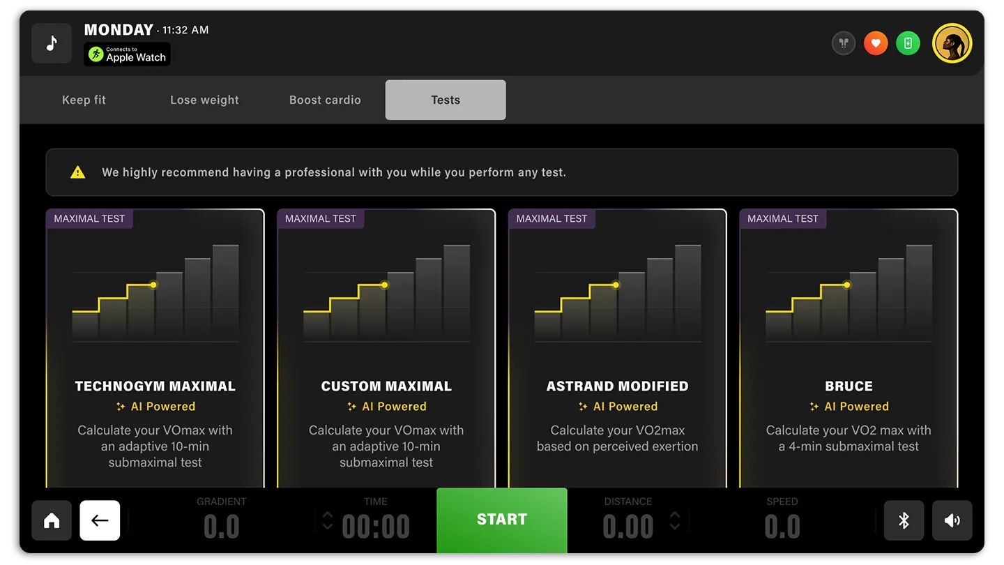 Тестовый VO₂ MAX