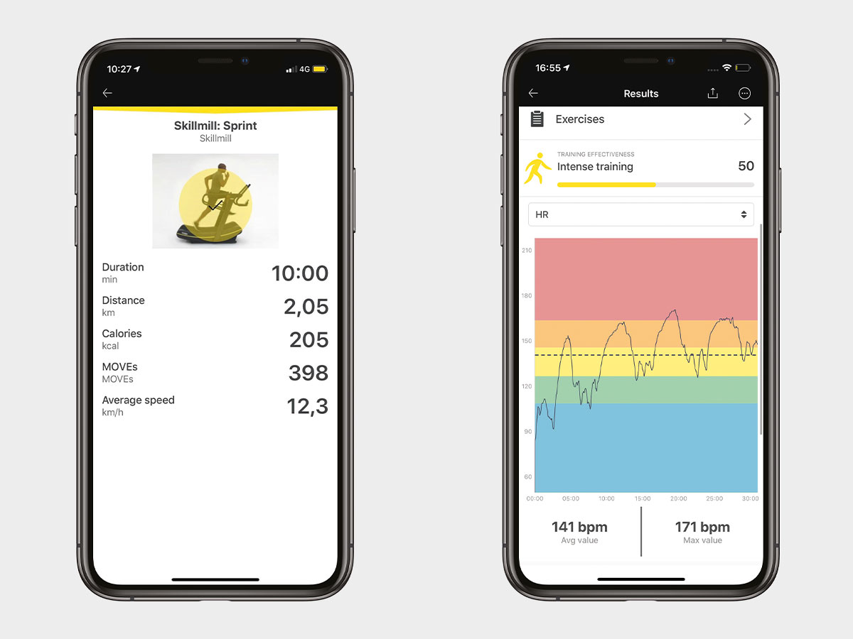 Technogym skillmill online price