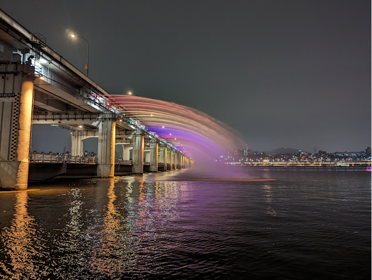 Duhová projekce Duhová projekce