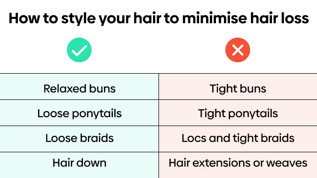 How to style your hair to minimise hair loss