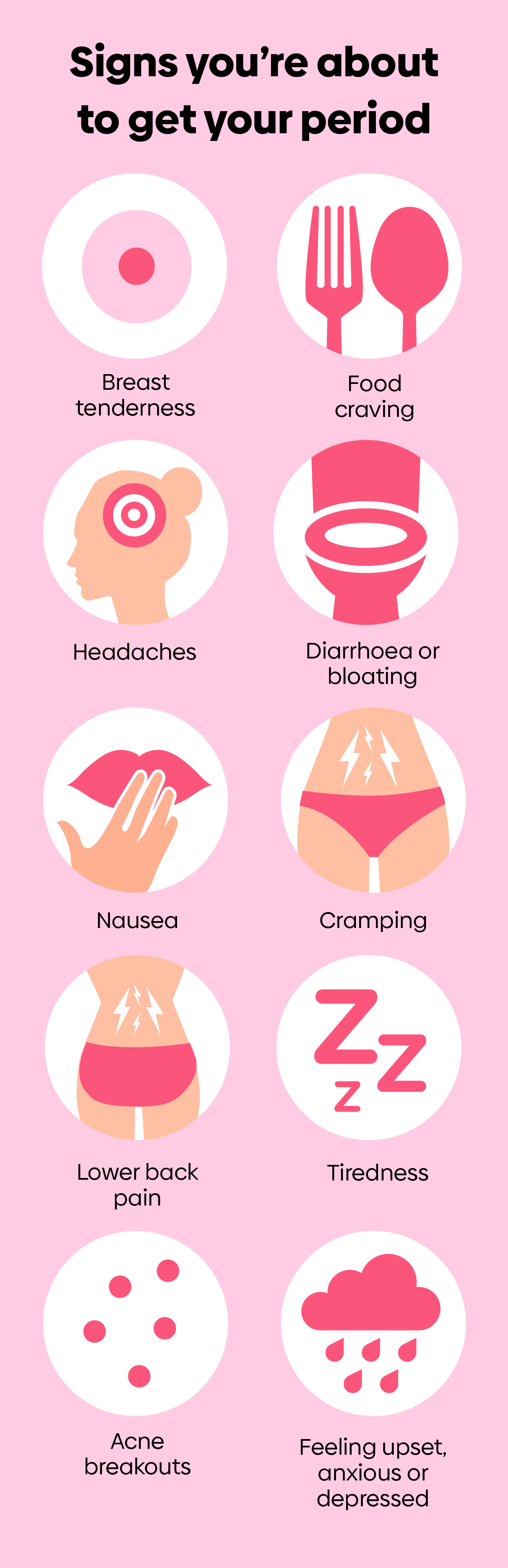 10 period symptoms: everything you want to know