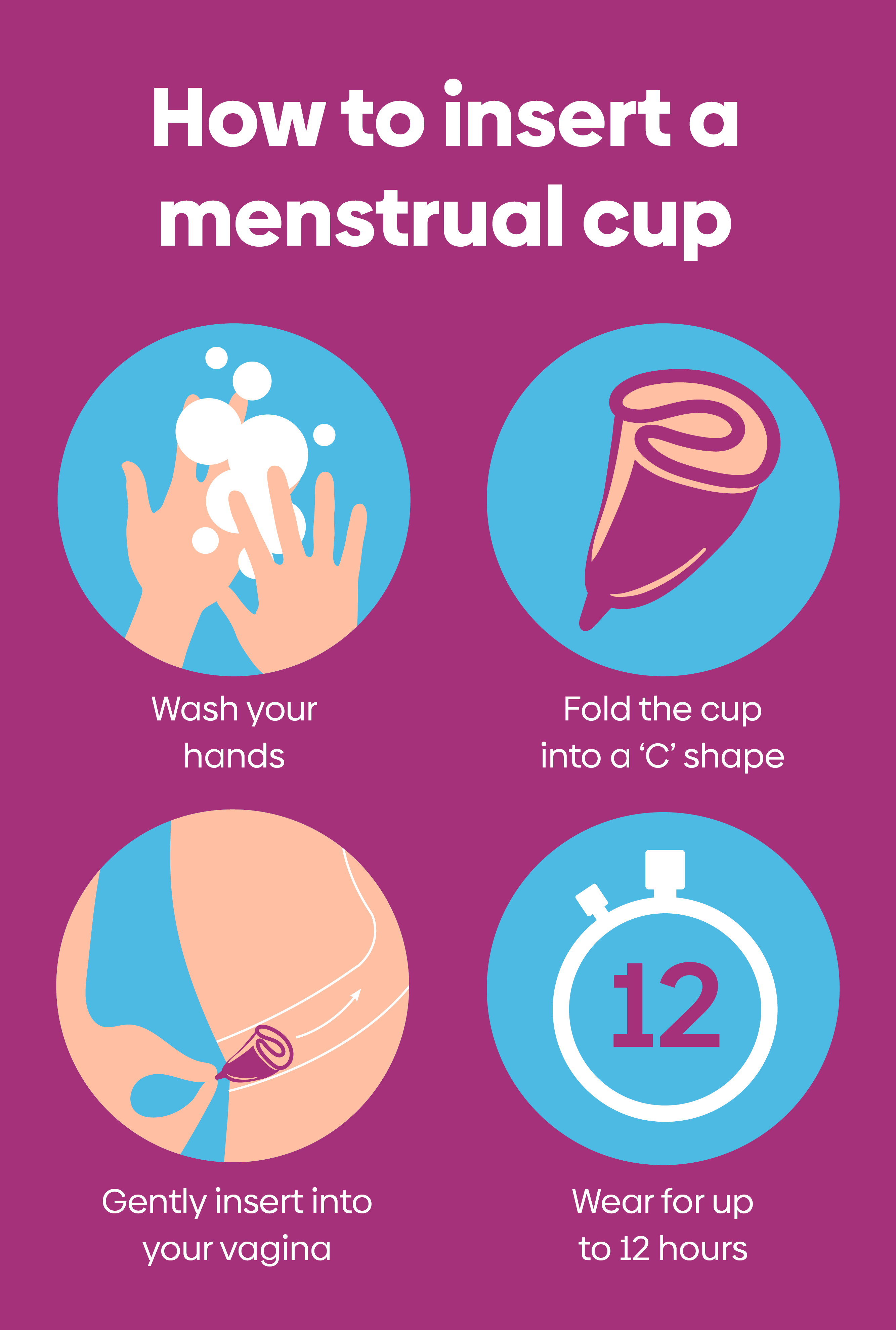 menstrual cup how