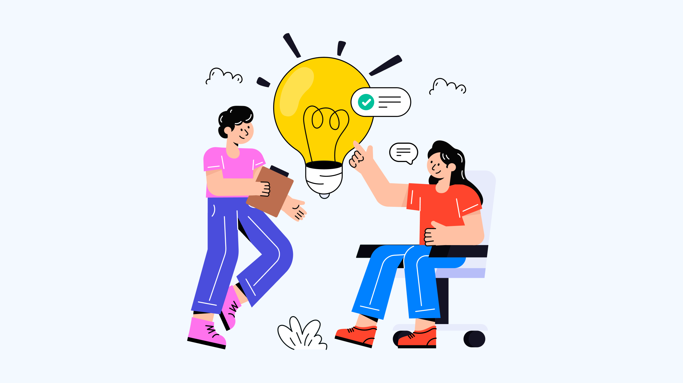 Identification of new opportunities
