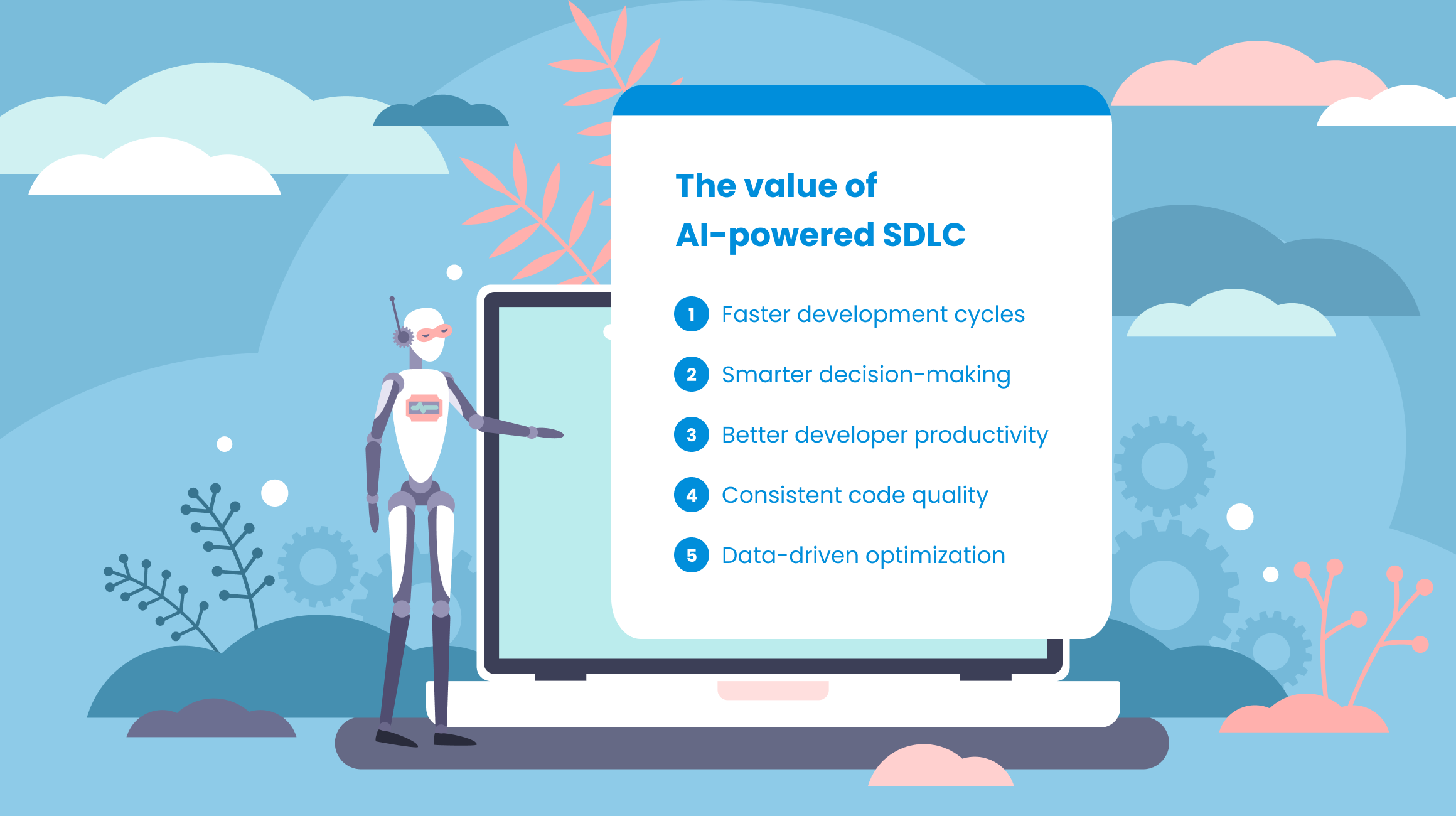 The value of AI-powered SDLC