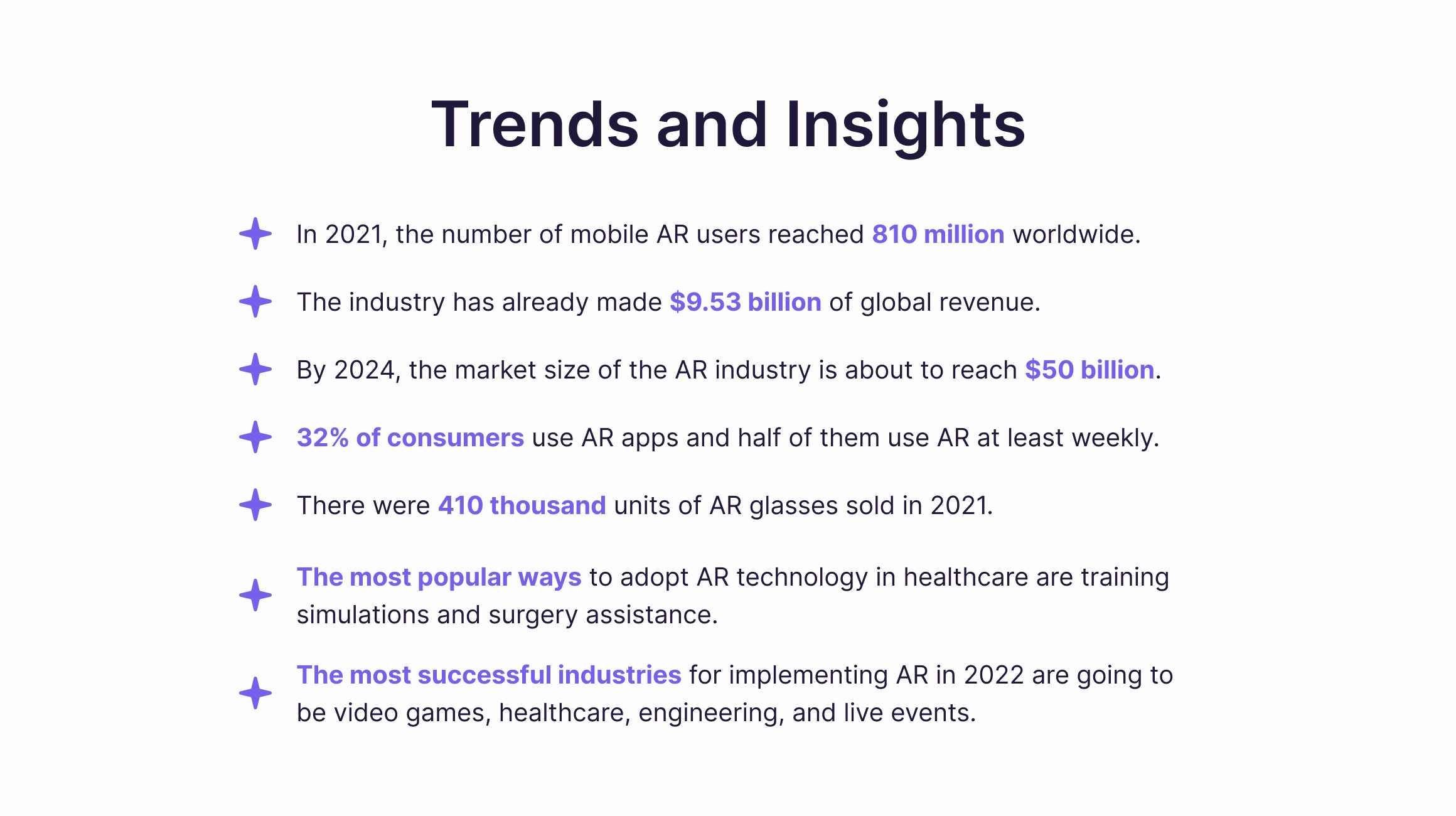 Augmented Reality trends and Insights