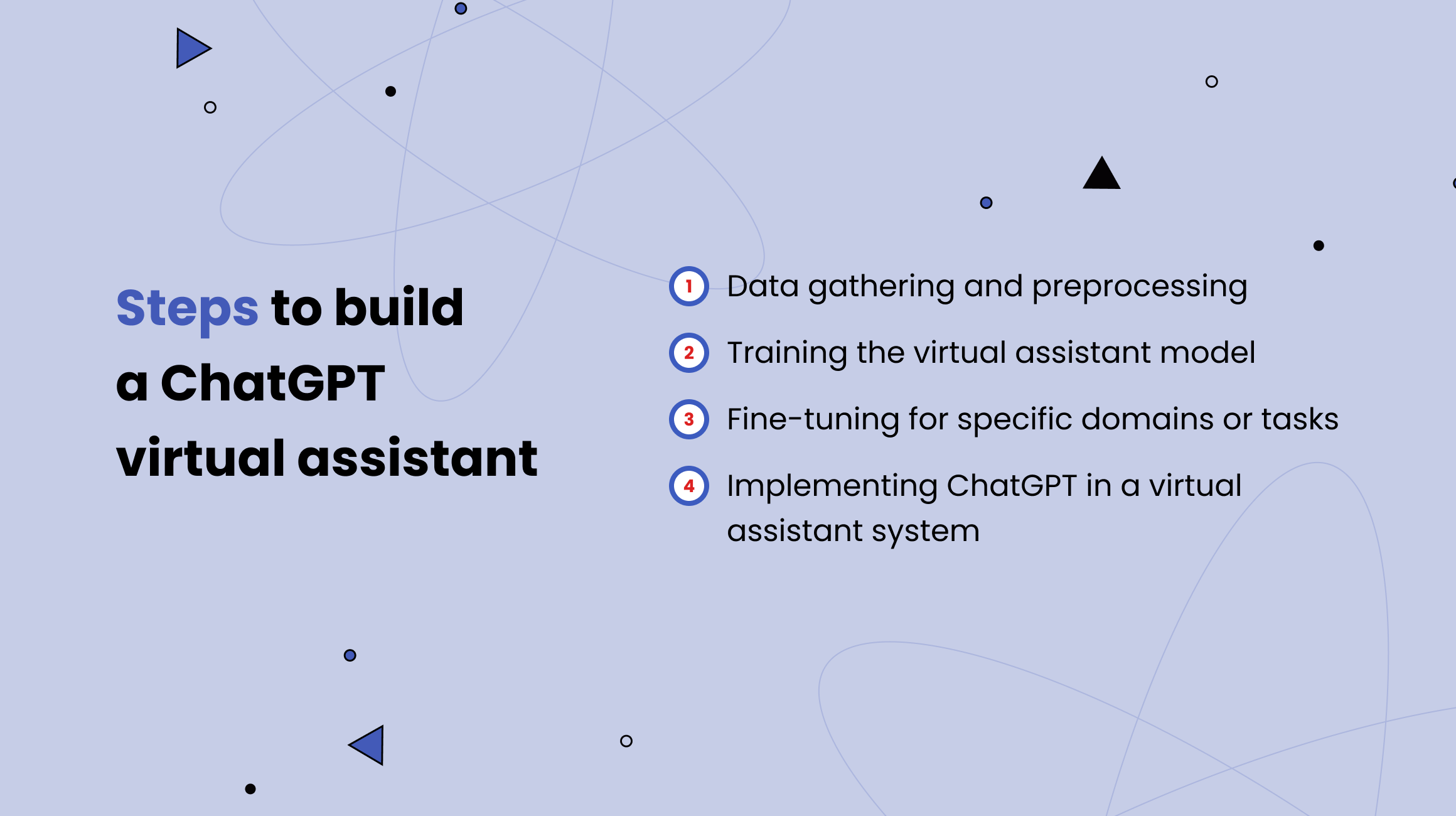 Building ChatGPT Virtual Assistant