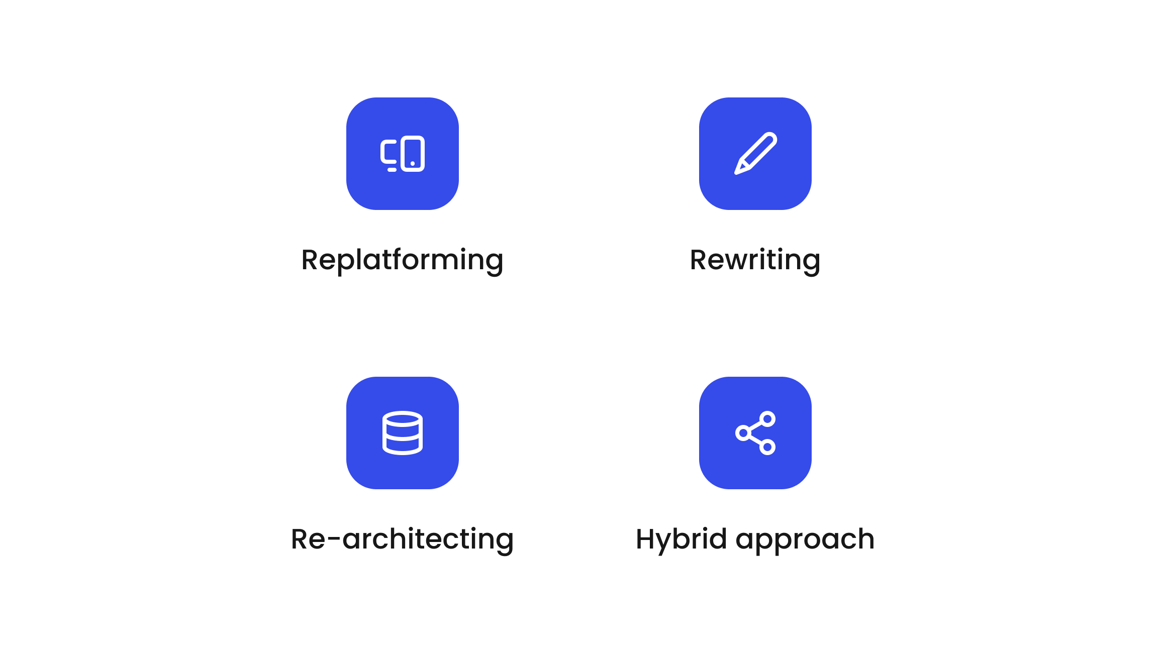 Modernization approaches