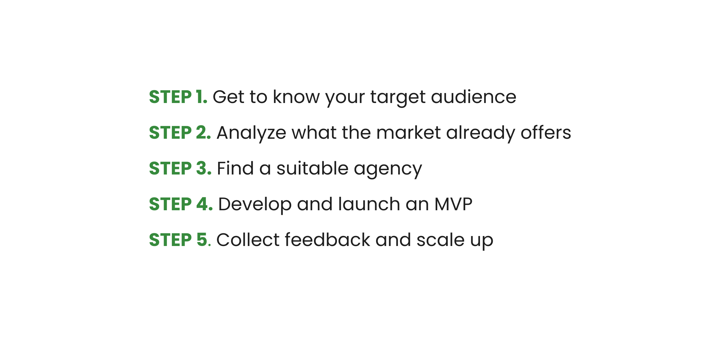 How to make a successful dating app