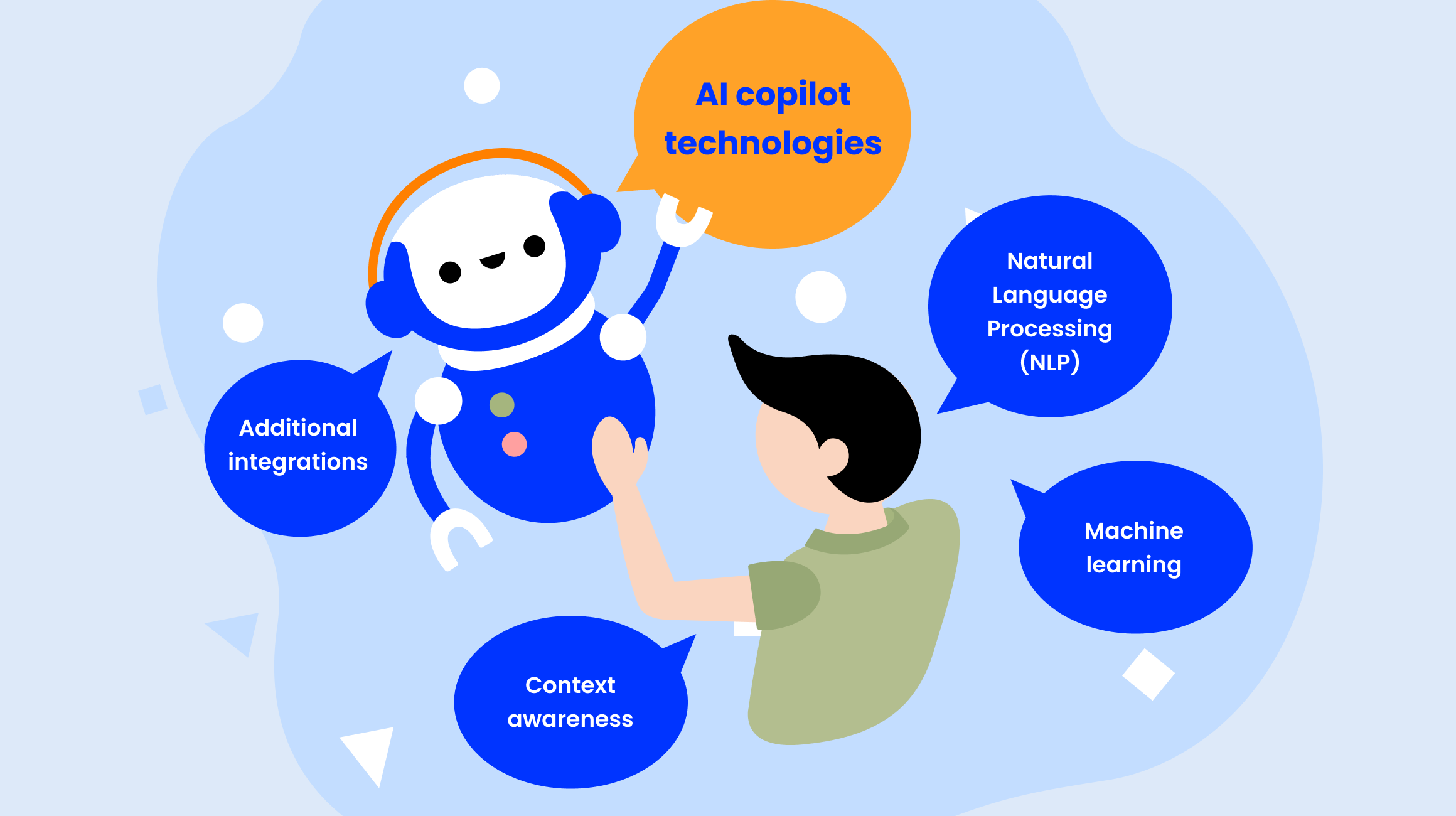 What is an AI copilot and how does it work?