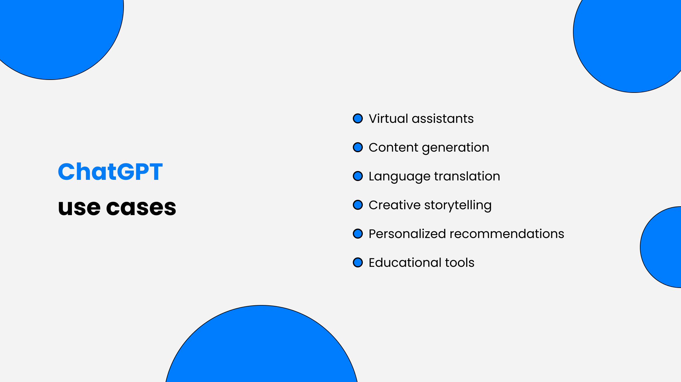 ChatGPT Use Cases