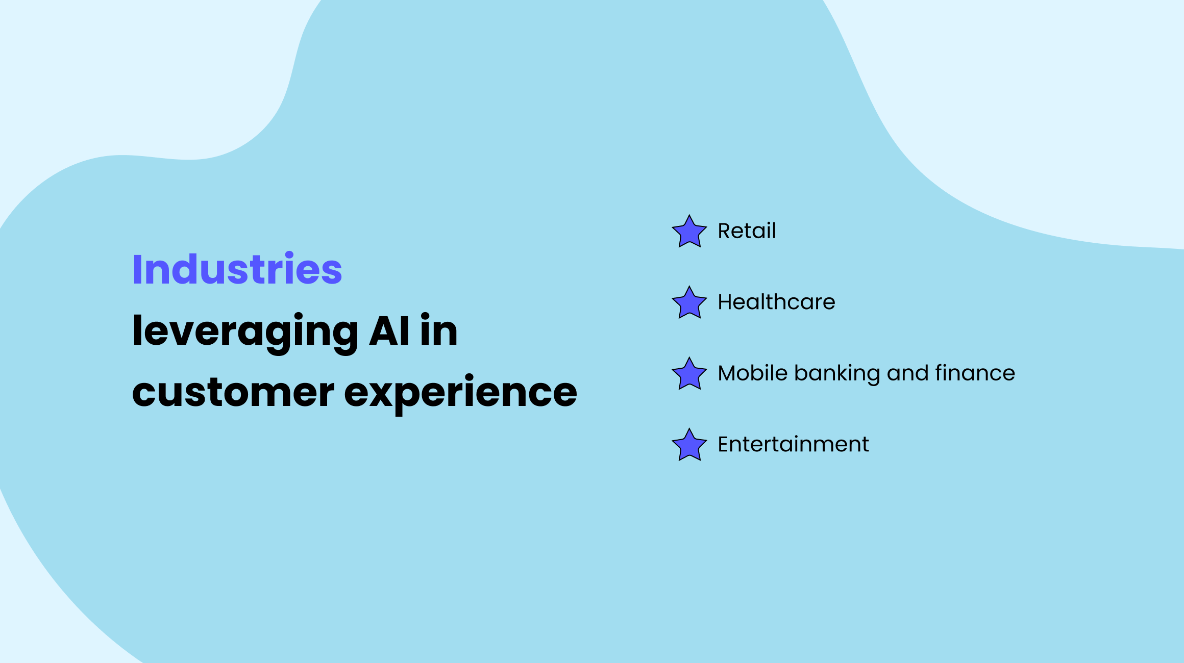 Industries Leveraging AI