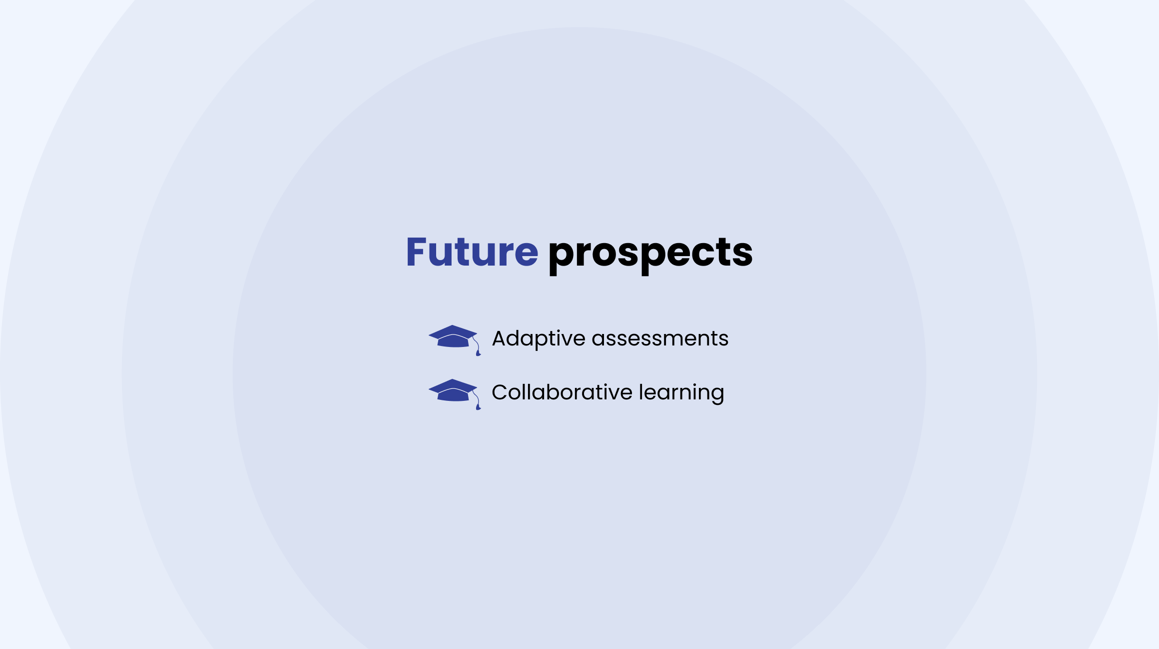 Future Prospects and Possibilities