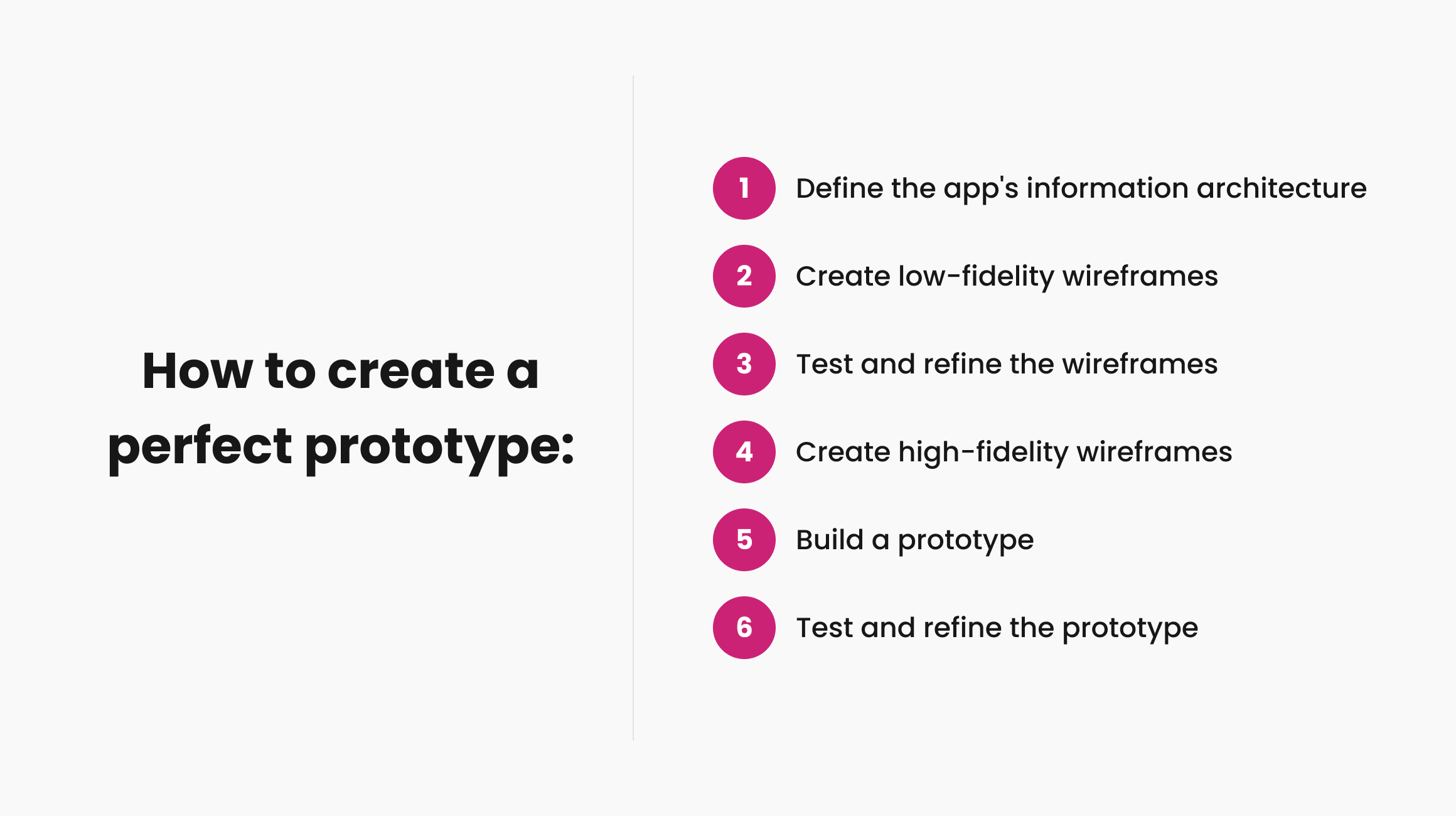 Create wireframes and prototypes