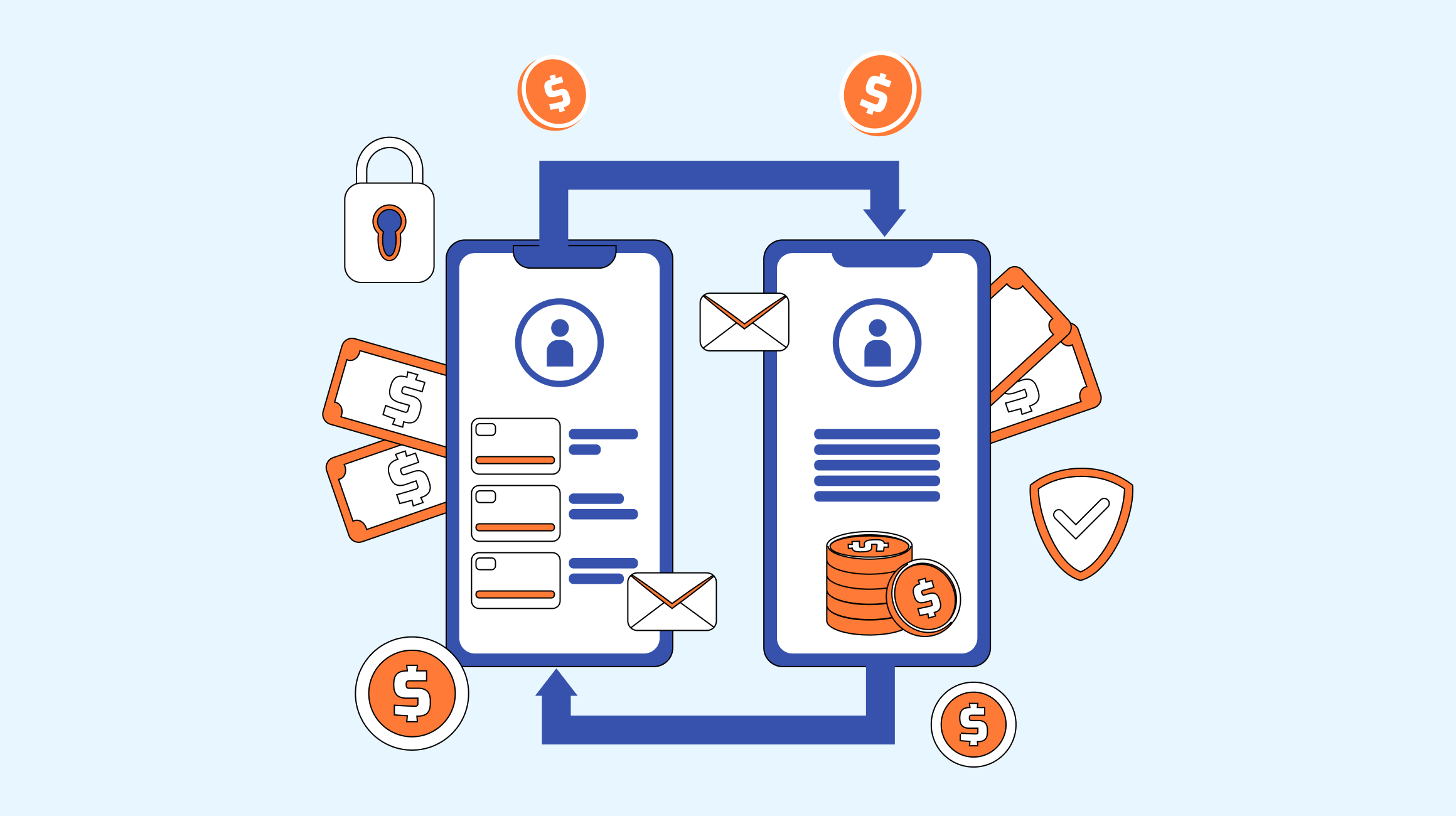 Transactions and Account Management
