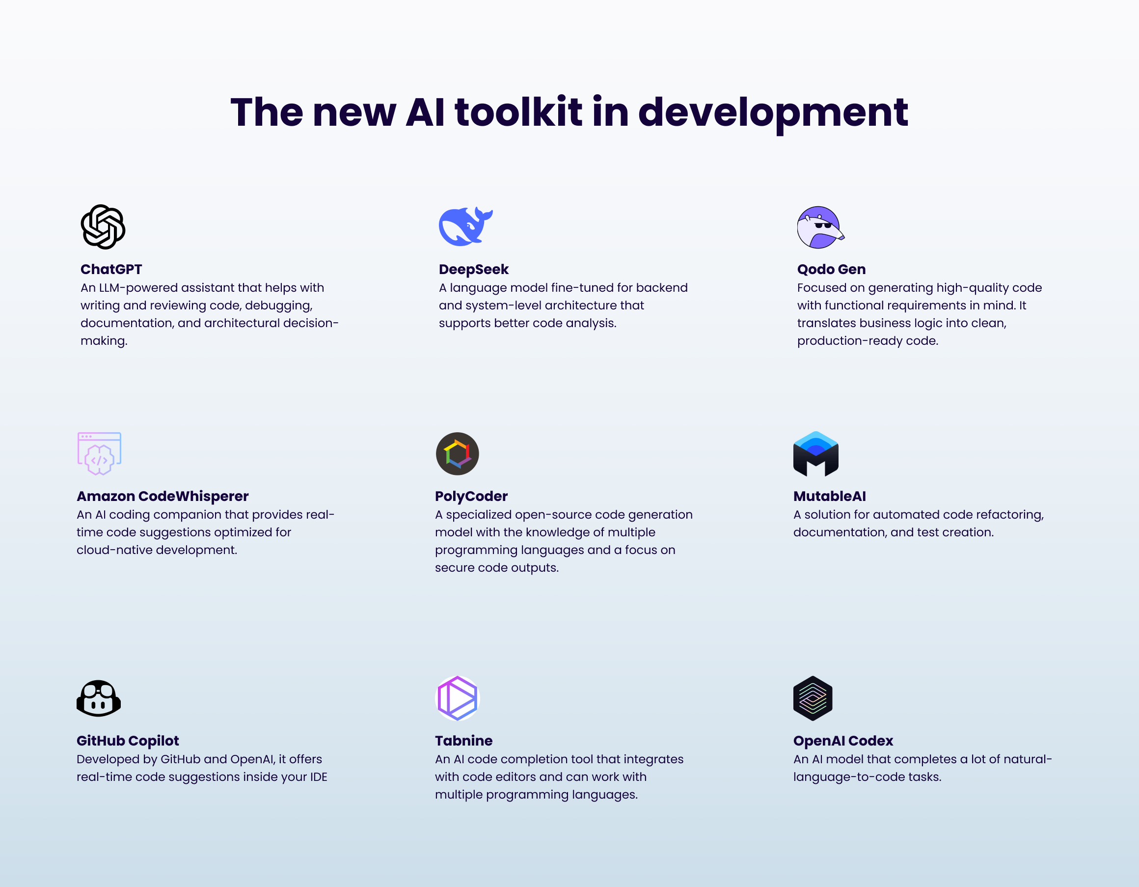 The new AI toolkit in development