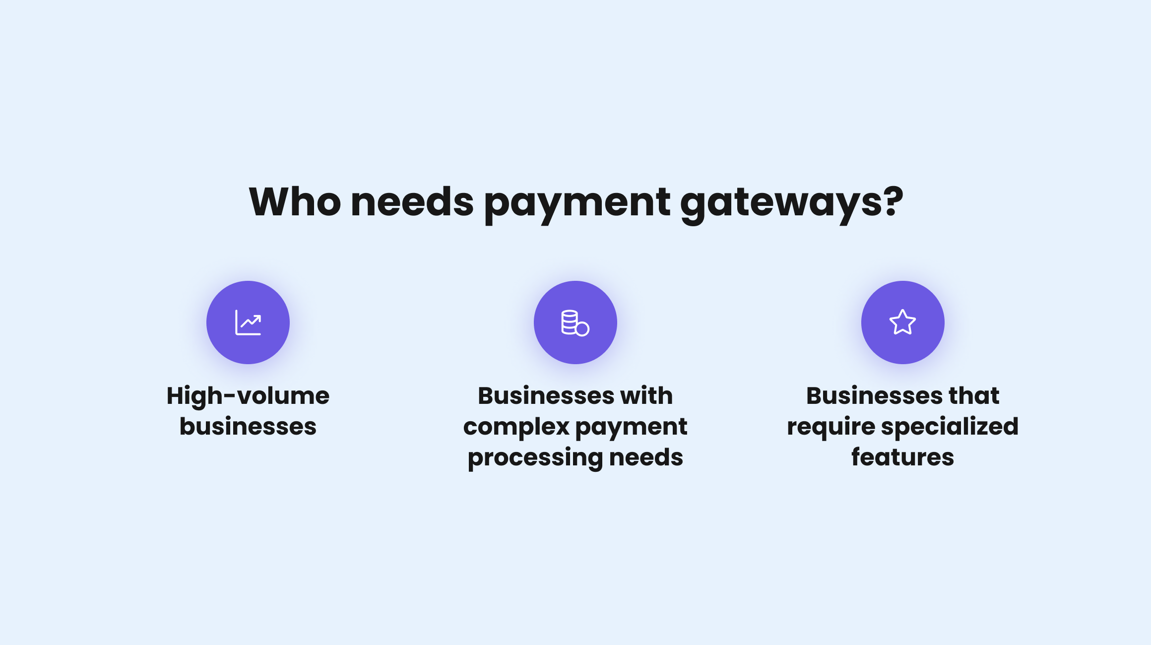 Who needs a custom gateway?