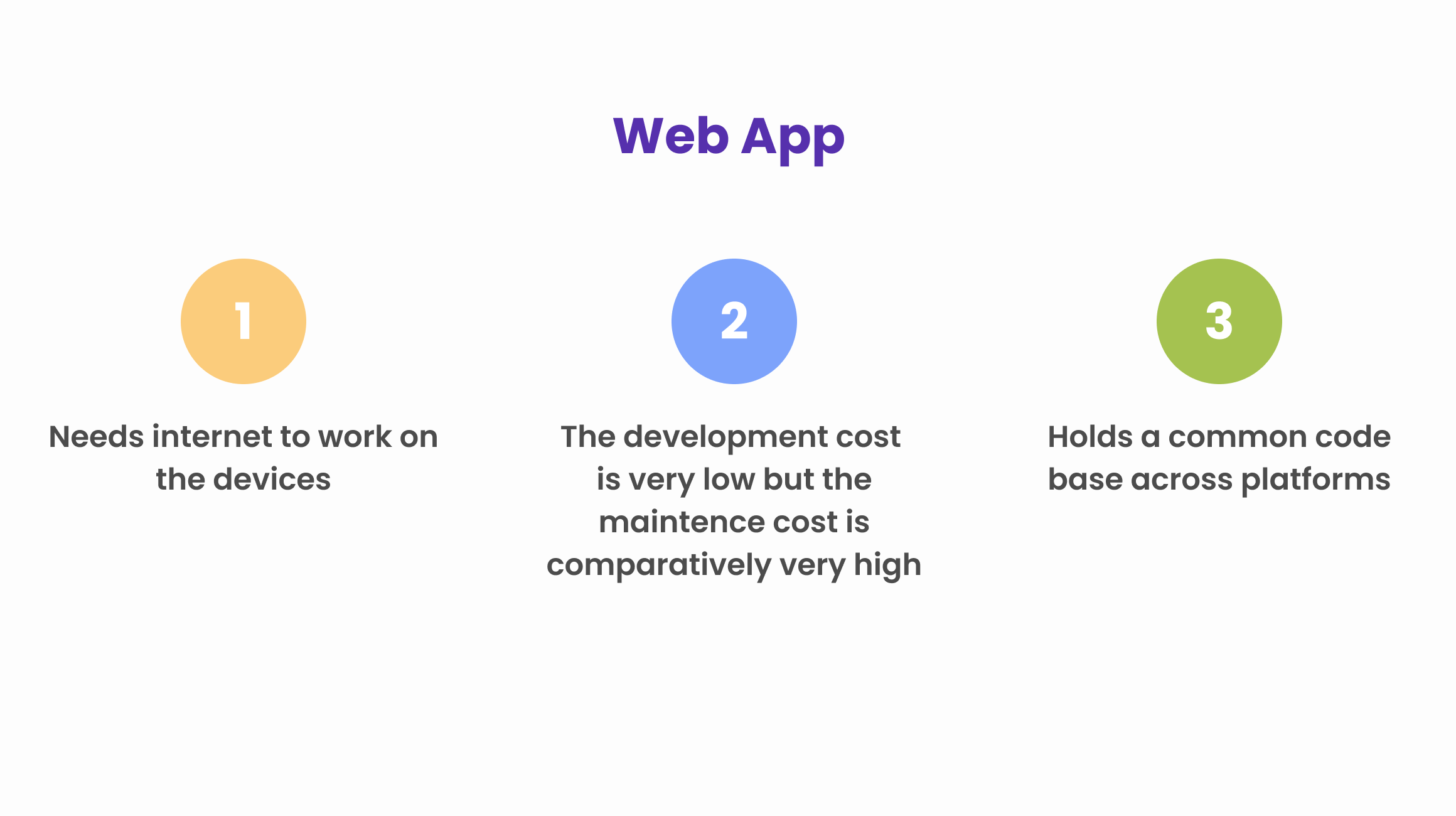 Web apps
