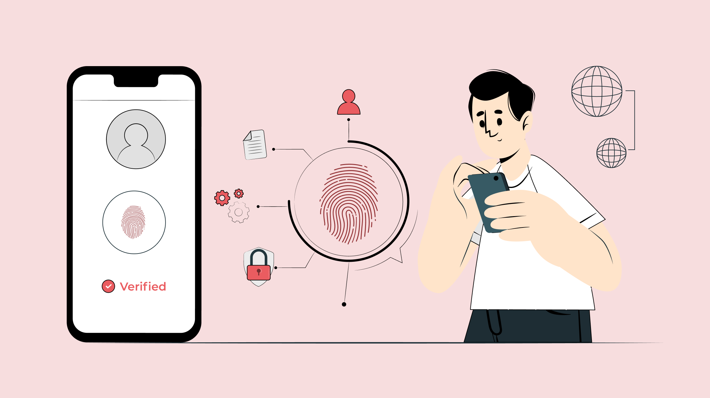 Biometric Authentication
