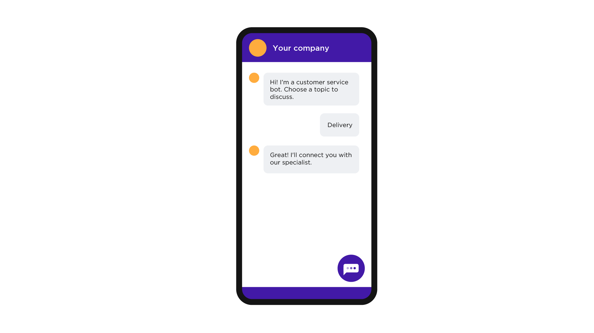 Proactive messages