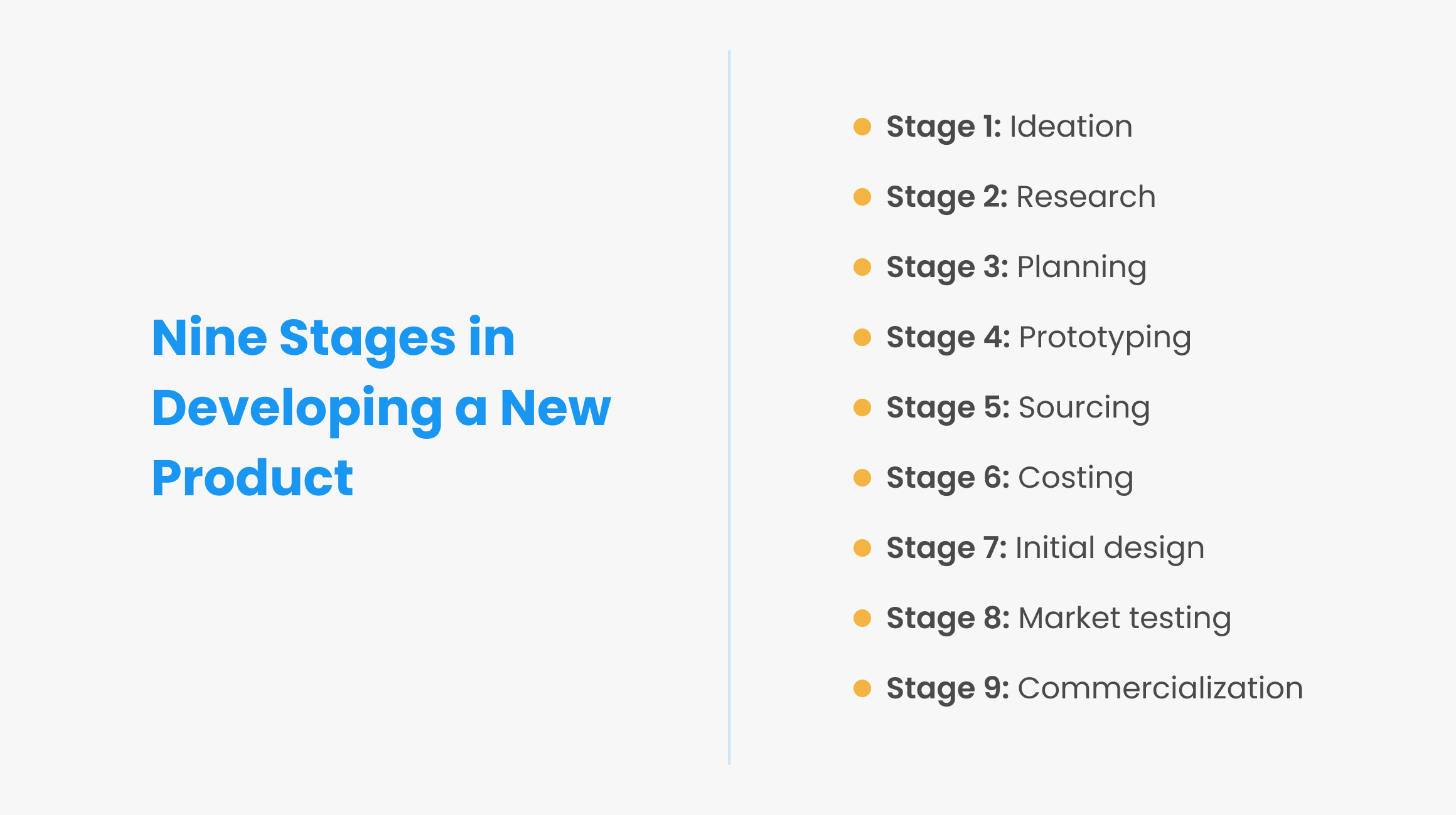 New Product Development Stages