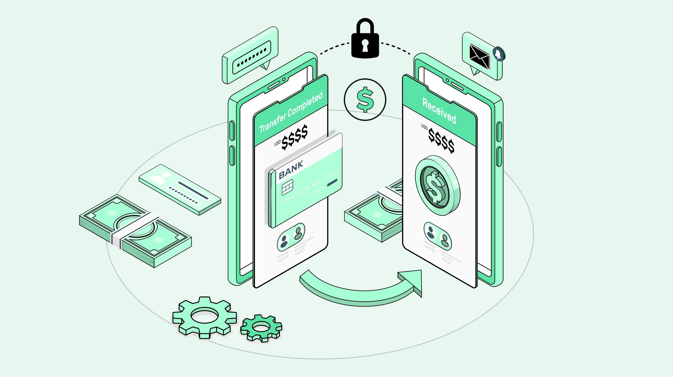 What are Fintech APIs
