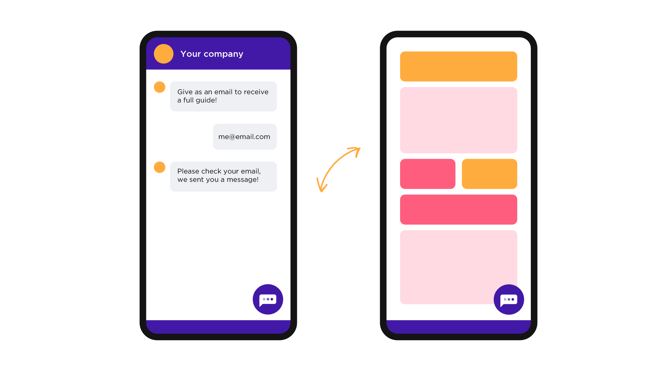 Pop-up feature 