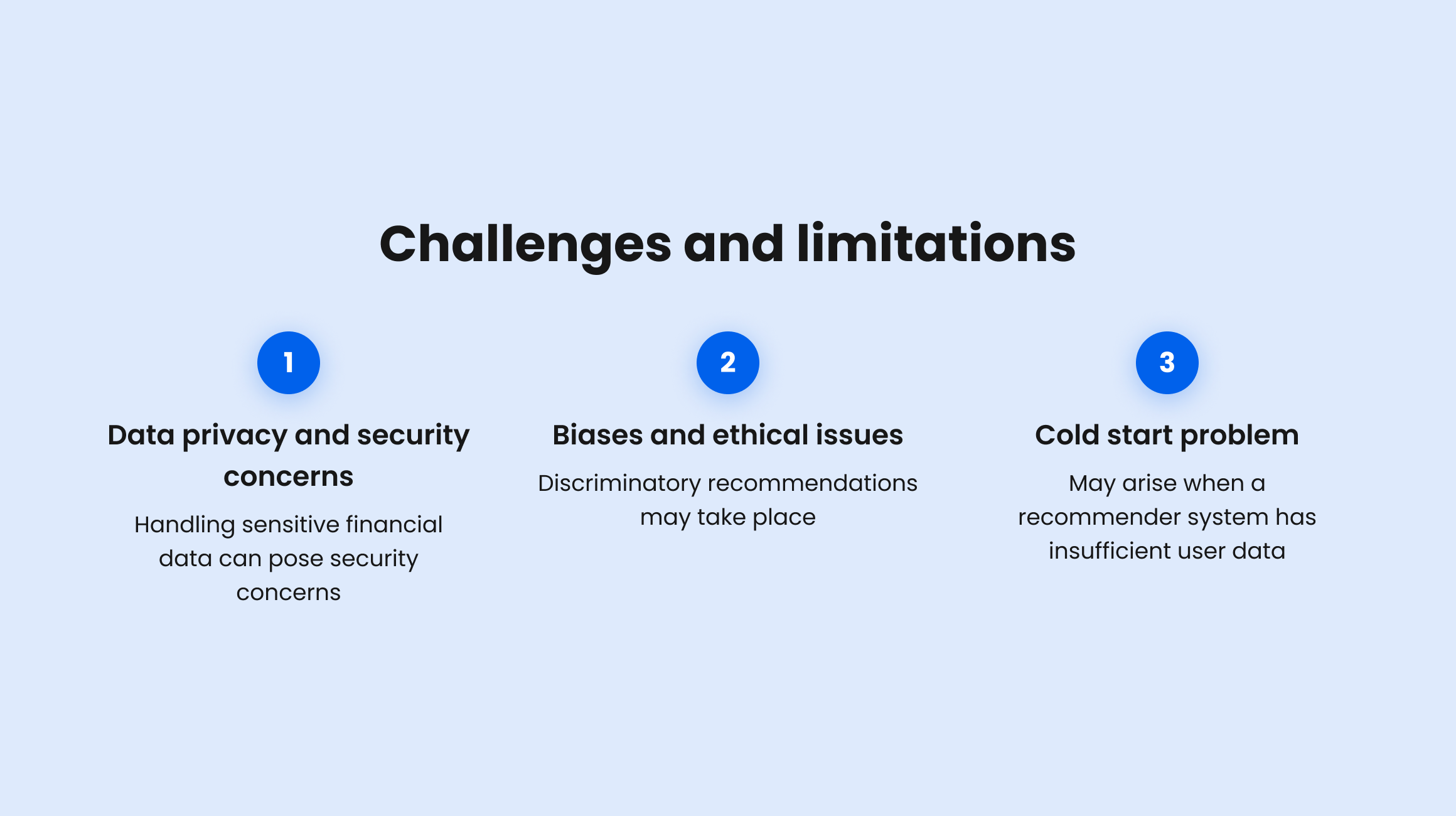Challenges and limitations of recommender systems in financial services