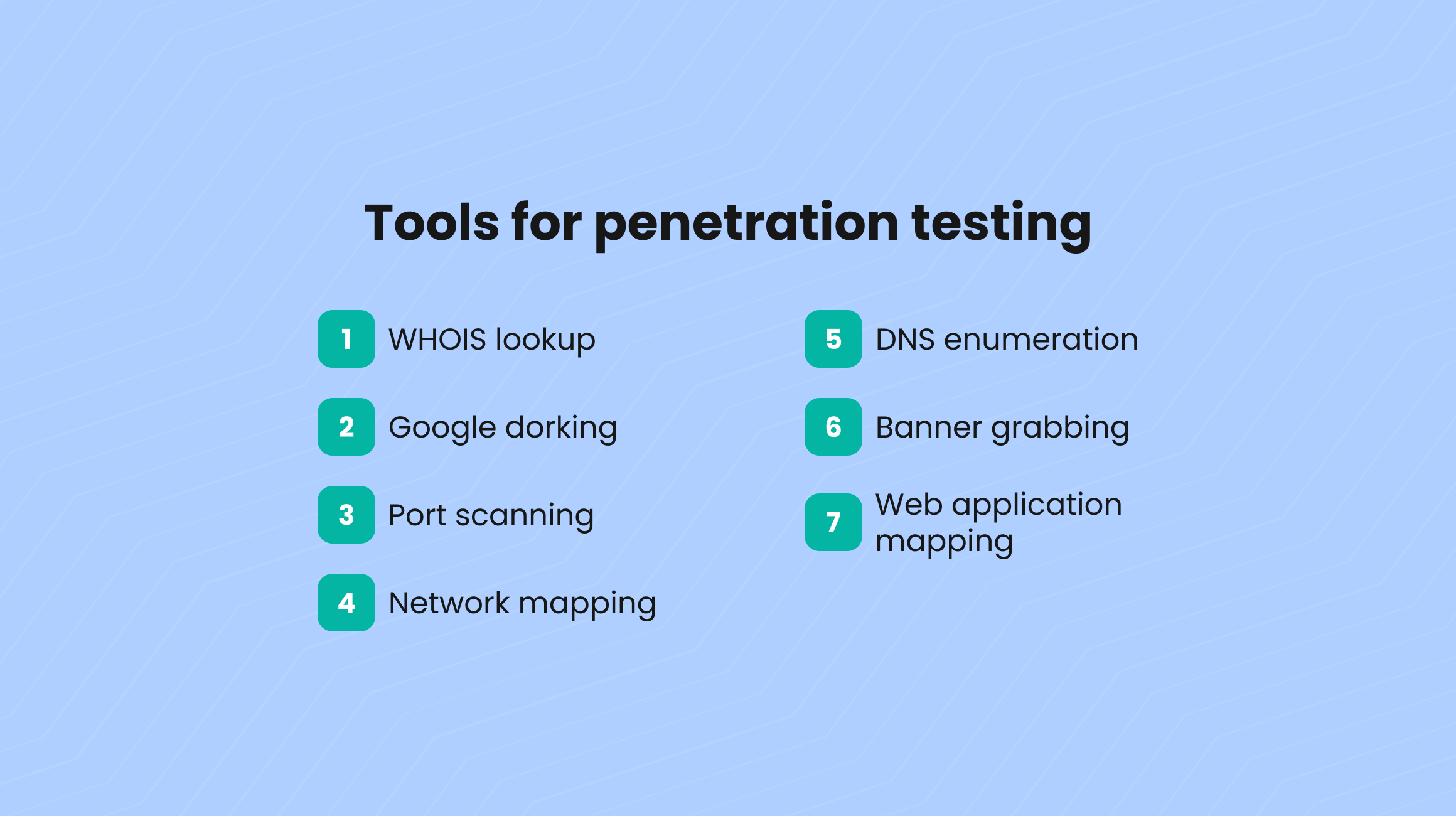 Tools and techniques for information gathering
