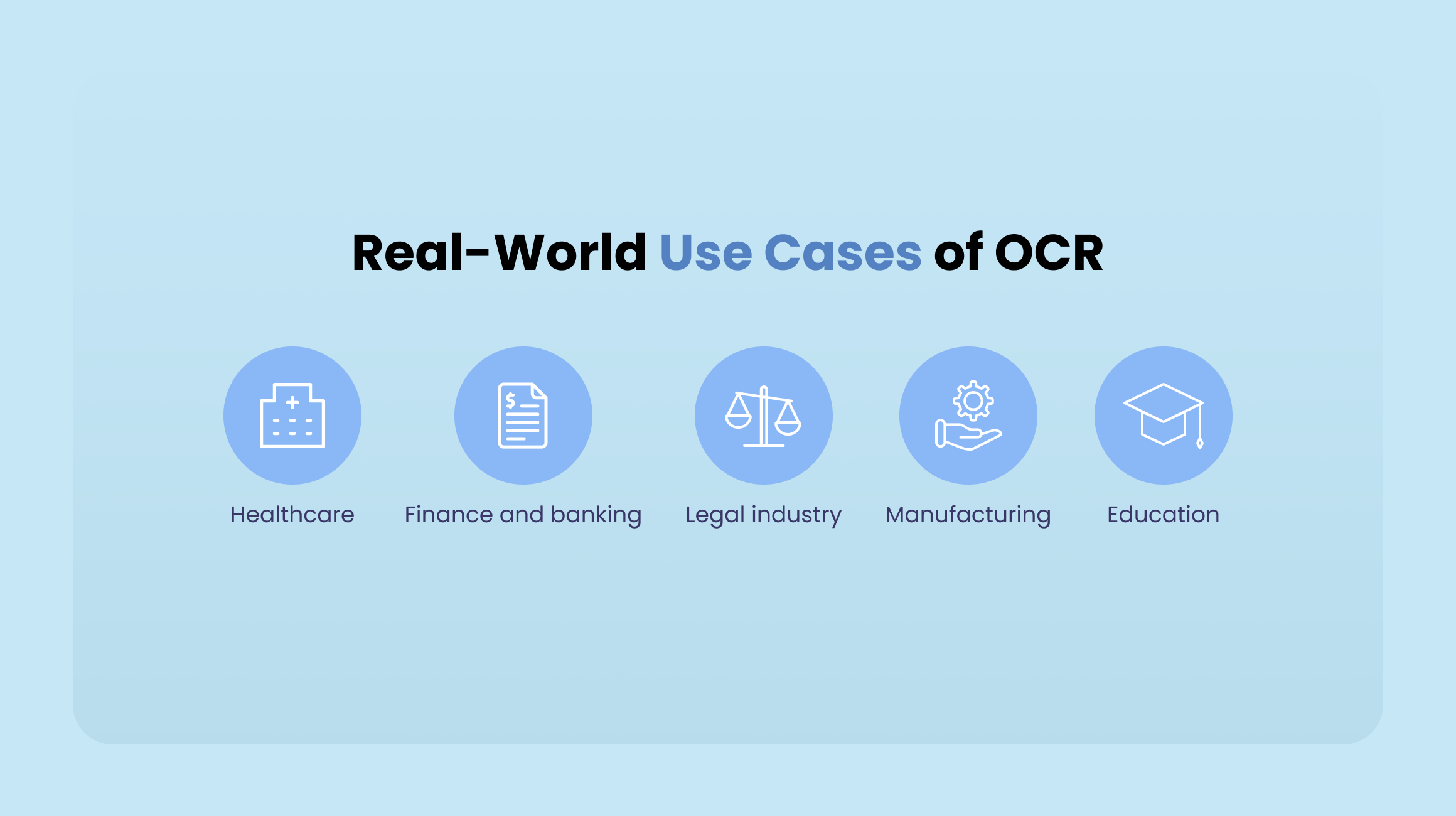 Real-World Use Cases of OCR
