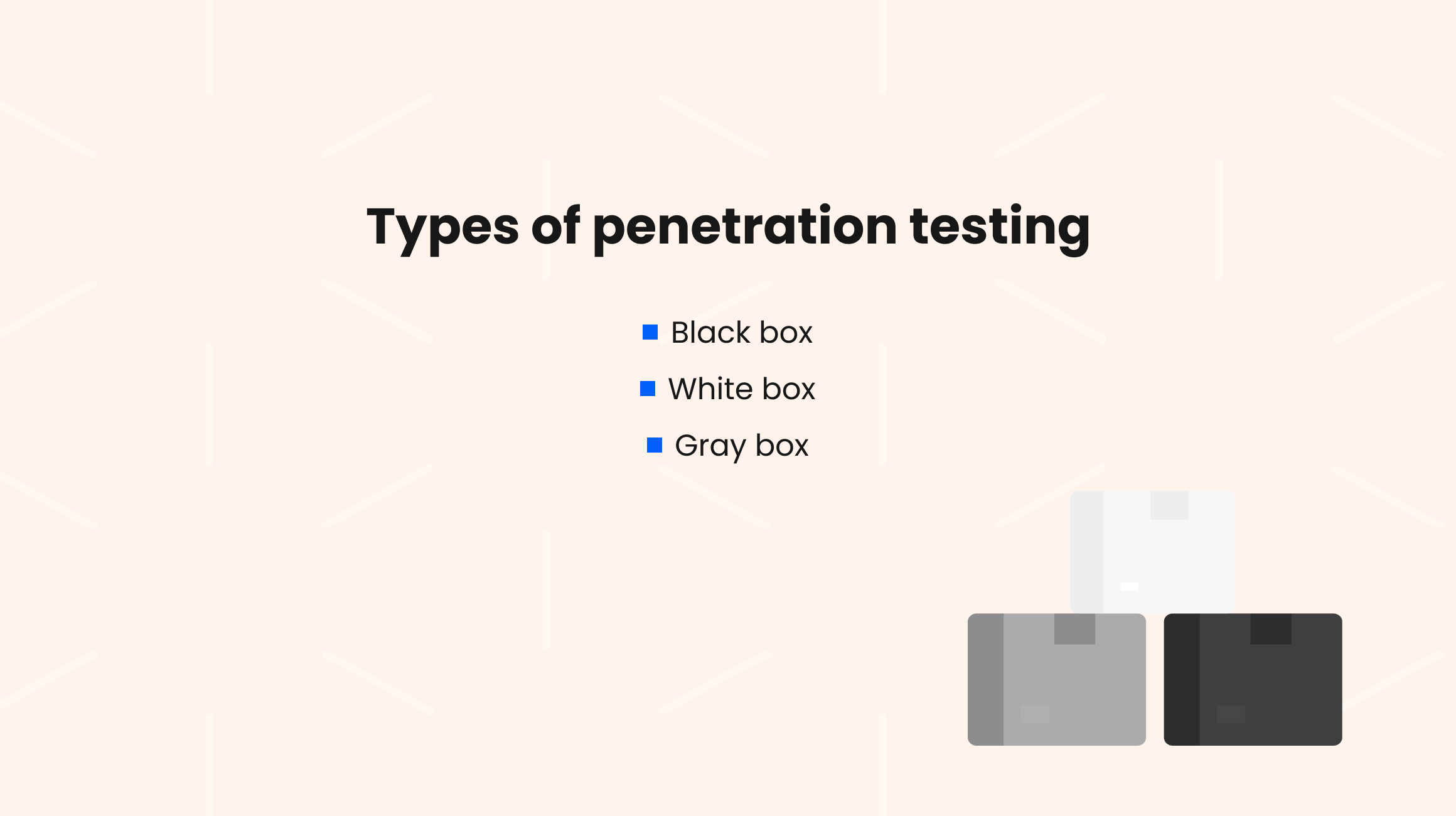 Types of Penetration Testing