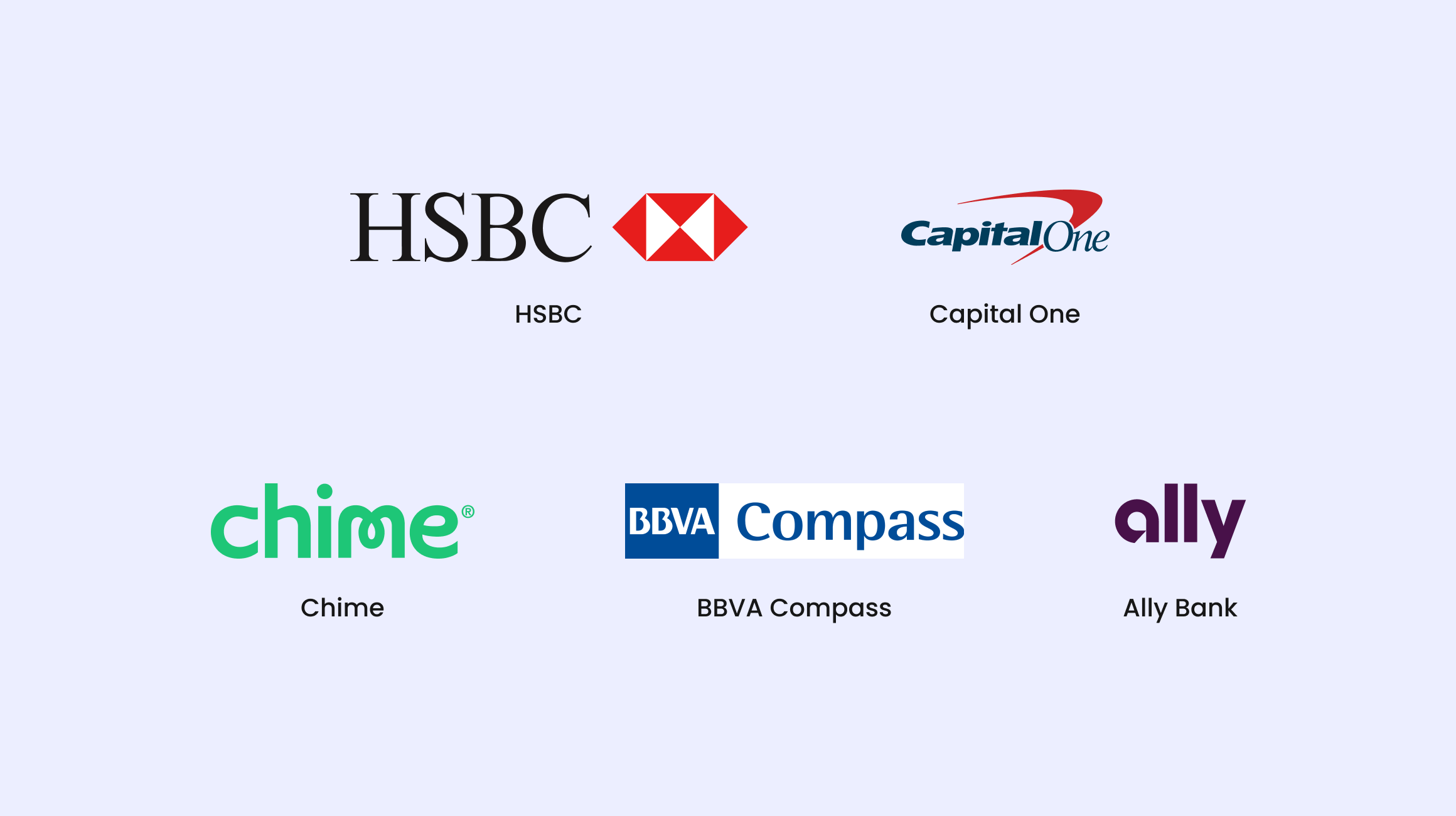 Examples of successful digital onboarding strategies in banks