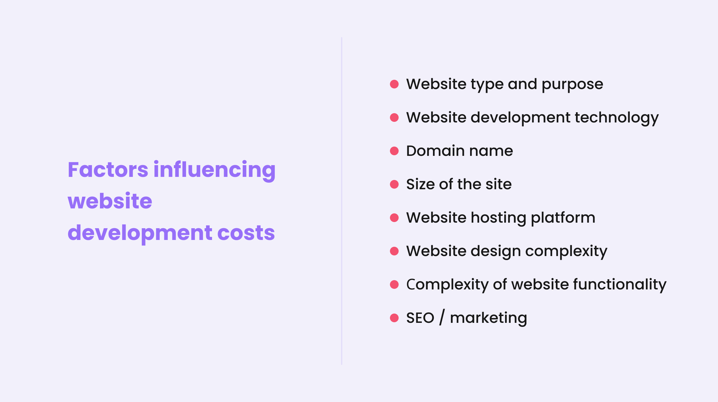 Factors influencing website development costs