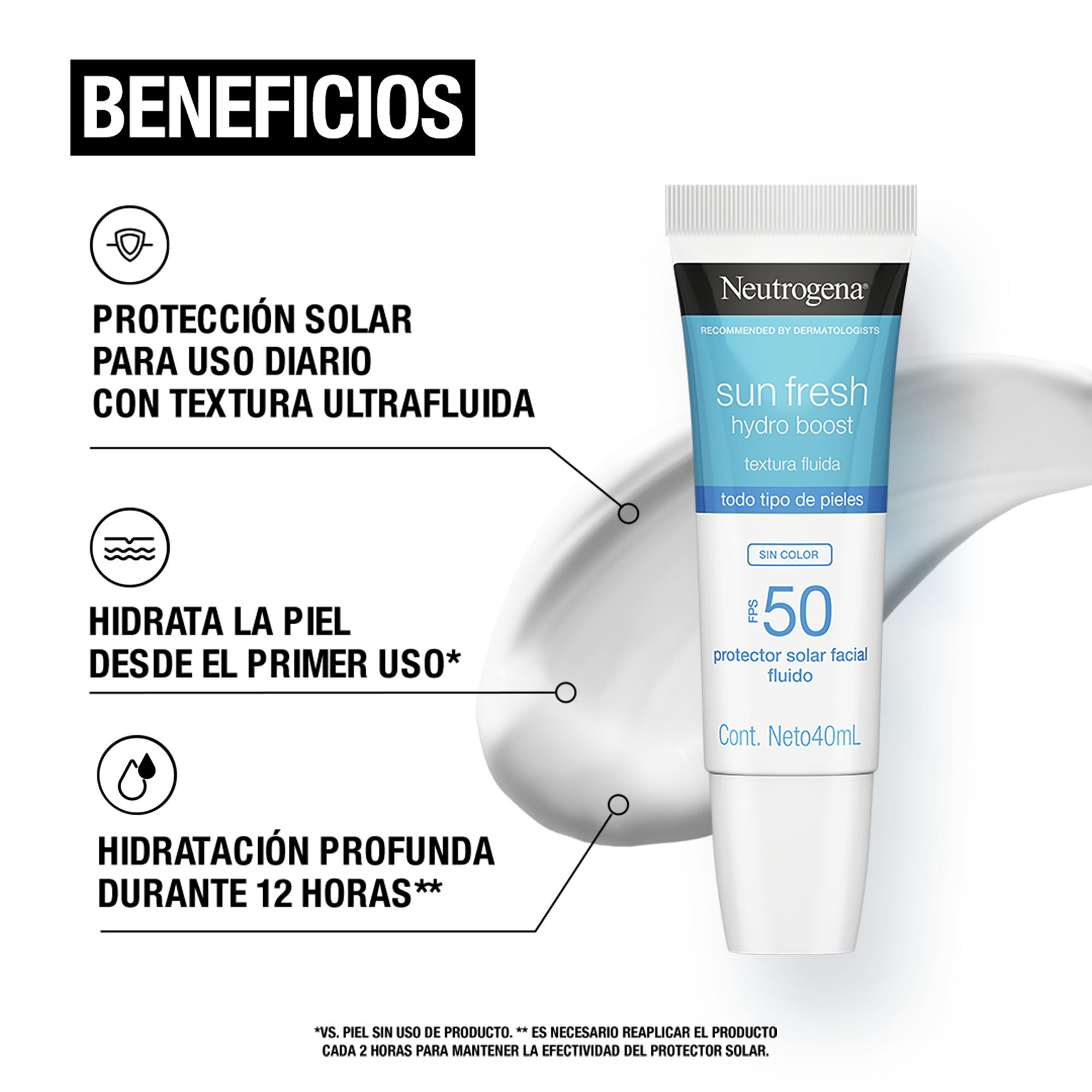 Beneficios